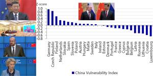 Chinese and European leaders hold virtual summit, Rabobank chart shows which European nations are most at risk with China.